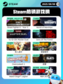 8月8日Steam热销游戏榜更新啦🎮