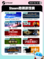 6月28日Steam热销游戏榜新鲜出炉🎮