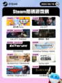 6月10日Steam热销游戏榜更新啦！🔥