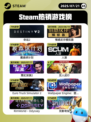 7月21日Steam热销游戏榜新鲜出炉🎮