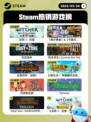 Steam热销游戏榜巫师 3：狂猎登顶