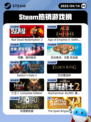 4月14日Steam热销游戏榜更新🔥