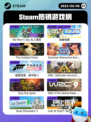 6月6日Steam热销游戏榜更新🔥