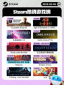 5月6日Steam热销游戏榜更新啦！🎉