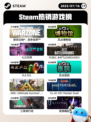 7月16日Steam热销游戏榜新鲜出炉🎮