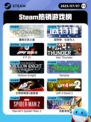 7月7日Steam热销游戏榜更新啦🎮