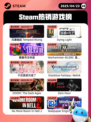 4月23日Steam热销游戏榜更新🔥