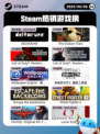 6月6日Steam热销游戏榜更新啦！🔥