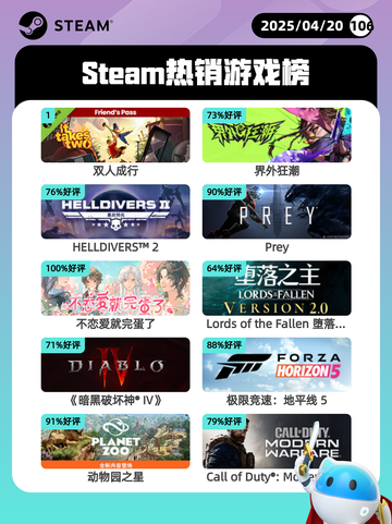 Steam热销游戏榜双人成行登顶截图1