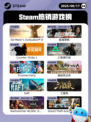 8月17日Steam热销游戏榜更新啦🎮