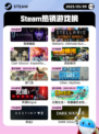5月9日Steam热销游戏榜更新啦🎉