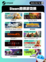 4月18日Steam热销游戏榜更新啦🎉