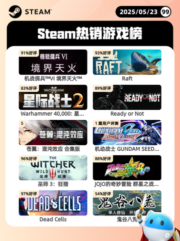 5月23日Steam热销游戏榜更新啦🎉截图1