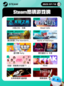 7月18日Steam热销游戏榜新鲜出炉🎮