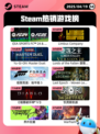 4月19日Steam热销游戏榜更新啦🎉