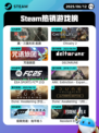 6月12日Steam热销游戏榜更新啦！🎉