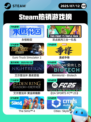 7月12日Steam热销游戏榜出炉🎮