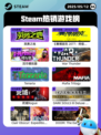 5月12日Steam热销游戏榜更新啦🎉