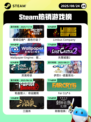 8月24日Steam热销游戏榜新鲜出炉🎮