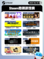 6月29日Steam热销游戏榜更新🎮