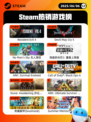6月6日Steam热销游戏榜更新啦！🎉