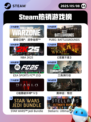 5月8日Steam热销游戏榜更新啦！🎉