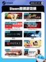 7月27日Steam热销游戏榜出炉🎮