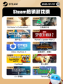 7月7日Steam热销游戏榜出炉🎮
