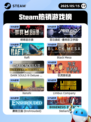 5月15日Steam热销游戏榜更新🔥