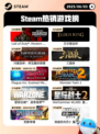 6月3日Steam热销游戏榜更新啦！🎉