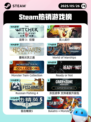 5月26日Steam热销游戏榜更新啦🎉