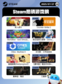 7月27日Steam热销游戏榜新鲜出炉🎮