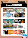 8月29日Steam热销游戏榜更新啦🎮