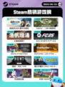 6月22日Steam热销游戏榜更新啦！🎉