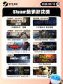 6月10日Steam热销游戏榜更新啦！🎉