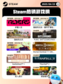 6月23日Steam热销游戏榜更新啦！🔥