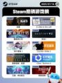 7月16日Steam热销游戏榜更新🎮