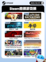 4月7日Steam热销游戏榜更新啦！🎉