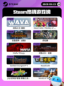 5月23日Steam热销游戏榜更新啦🎉