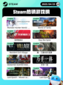 4月25日Steam热销游戏榜更新啦🎉