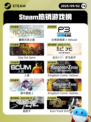 9月2日Steam热销游戏榜更新啦🎮