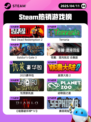 4月11日Steam热销游戏榜更新啦🎉