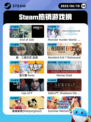 6月10日Steam热销游戏榜更新啦！🎉
