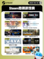 4月25日Steam热销游戏榜更新啦🎉