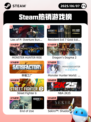 6月7日Steam热销游戏榜更新🔥