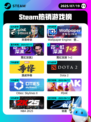 7月19日Steam热销游戏榜更新啦🎮
