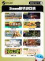 4月19日Steam热销游戏榜更新啦🎉