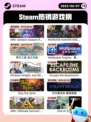 6月7日Steam热销游戏榜更新啦！🔥