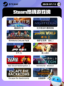 7月15日Steam热销游戏榜出炉🎮