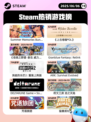 6月6日Steam热销游戏榜更新🔥